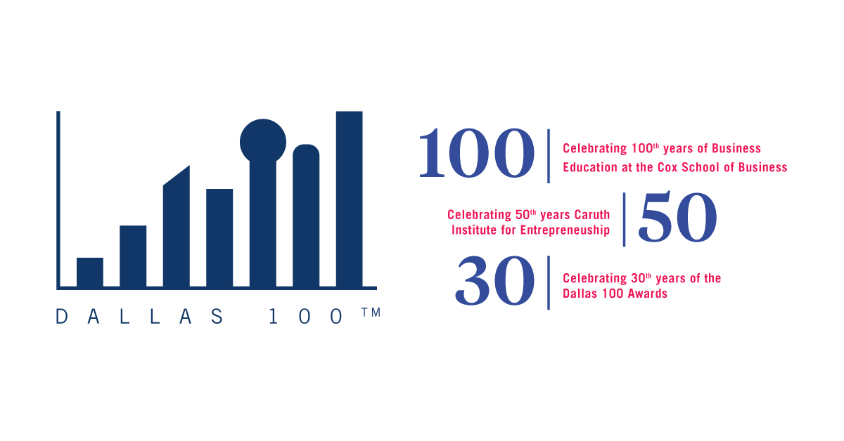 Agency Partner named on the SMU Cox Dallas 100 list