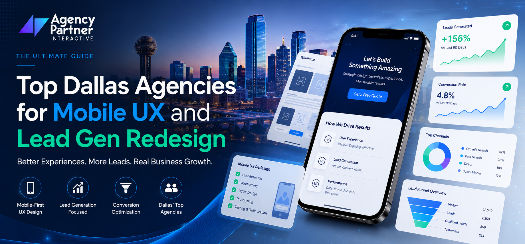 Top Dallas Agencies for Mobile UX and Lead Gen Redesign