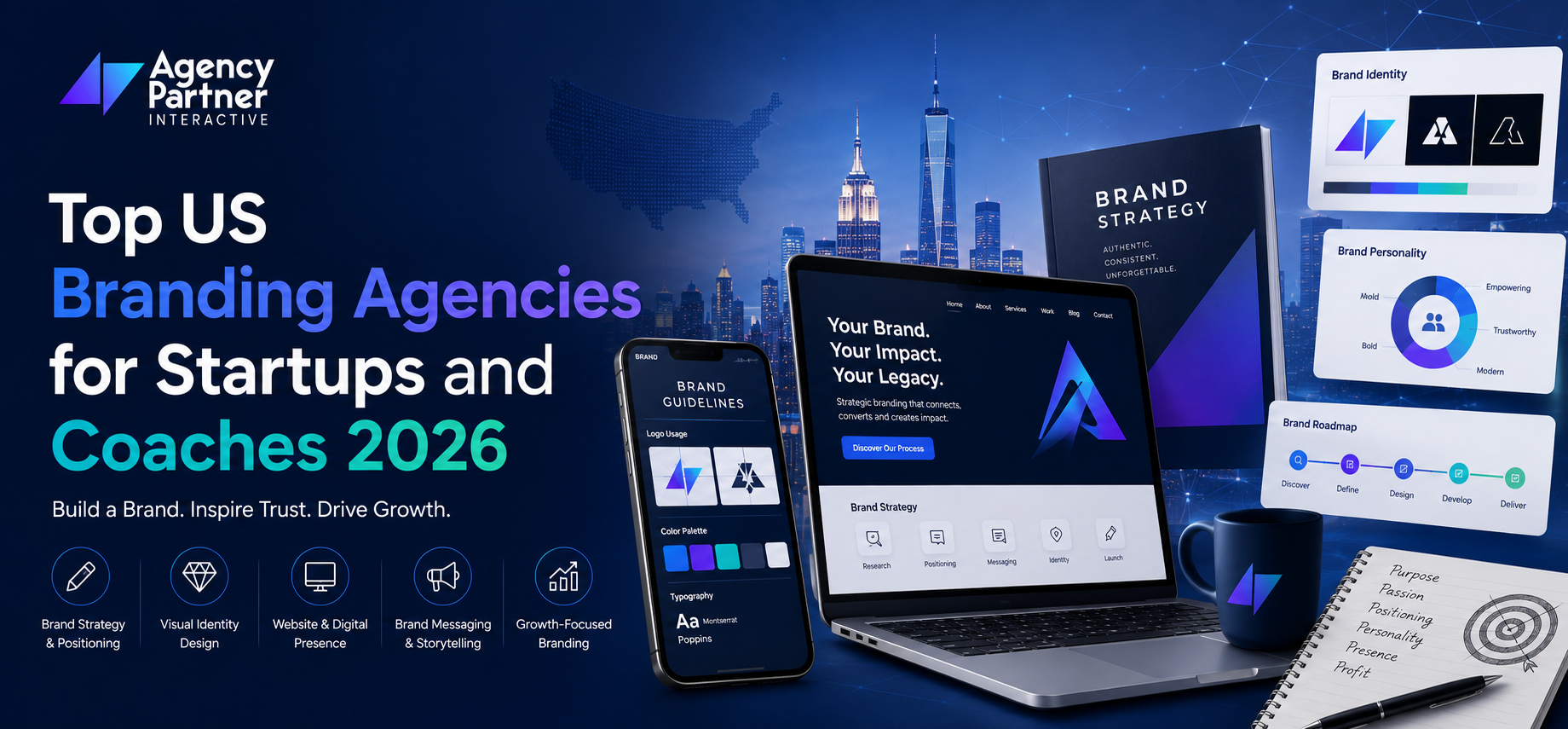 The best US branding agencies for startups and coaches in 2026