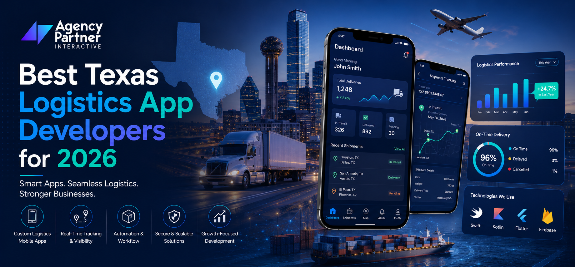 Best Texas Logistics App Developers for 2026