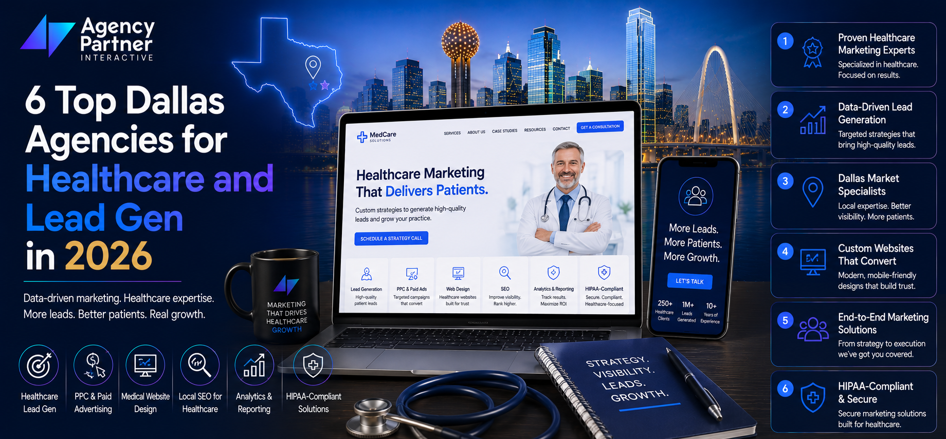 6 Top Dallas Agencies for Healthcare and Lead Gen in 2026