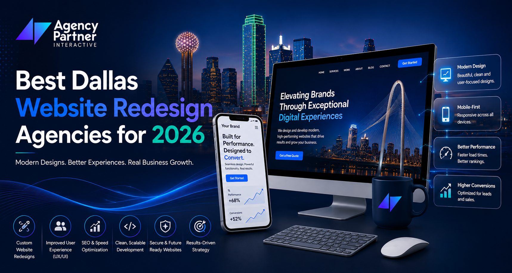 Best Dallas Website Redesign Agencies for 2026
