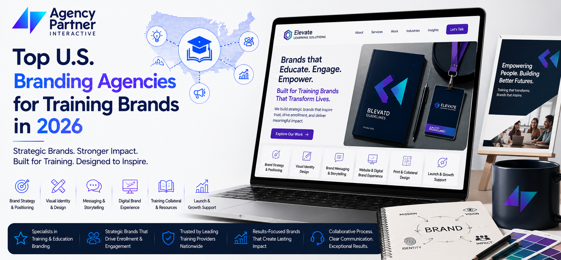 Top US Branding Agencies for Training Brands in 2026